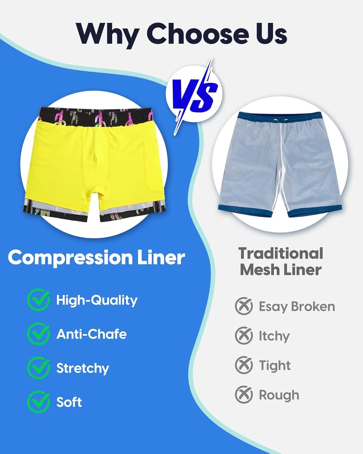 maamgic Mens 5.5 Inch Swim Trunks with Compression Liner Board Shorts Quick Dry Beach Swimwear with Zipper Pockets